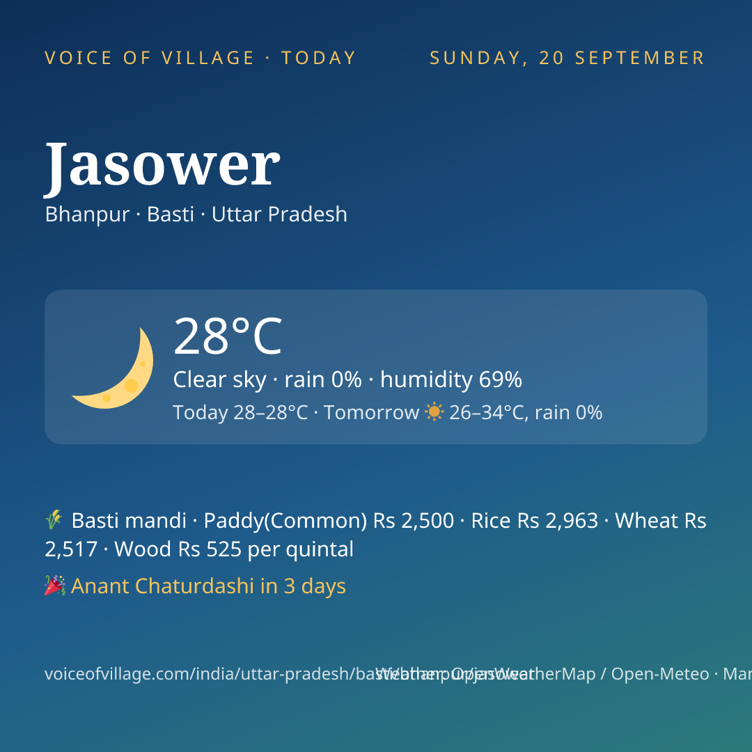 Jasower today