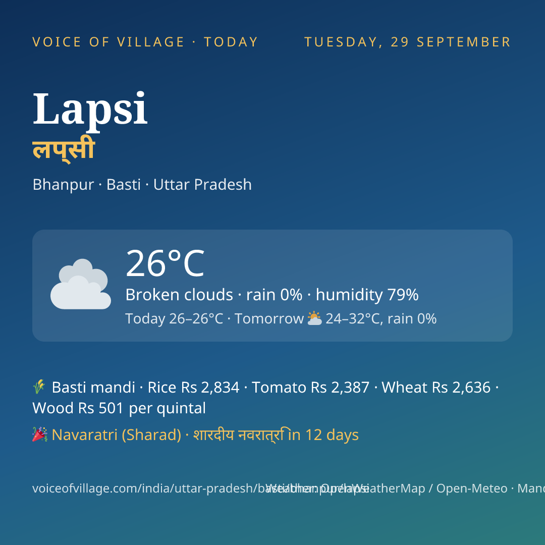 Lapsi today