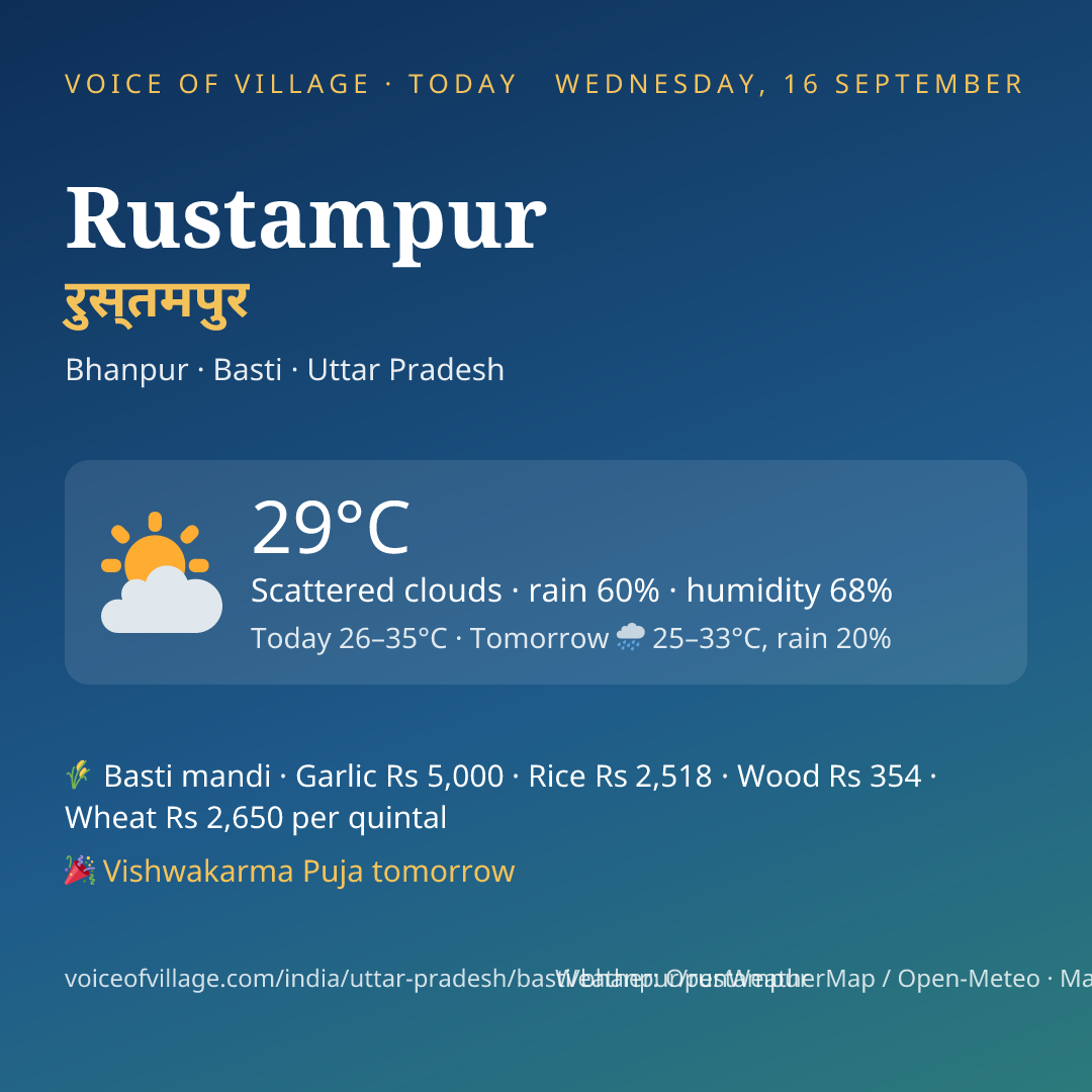 Rustampur today