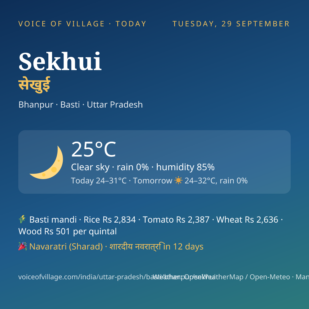 Sekhui today