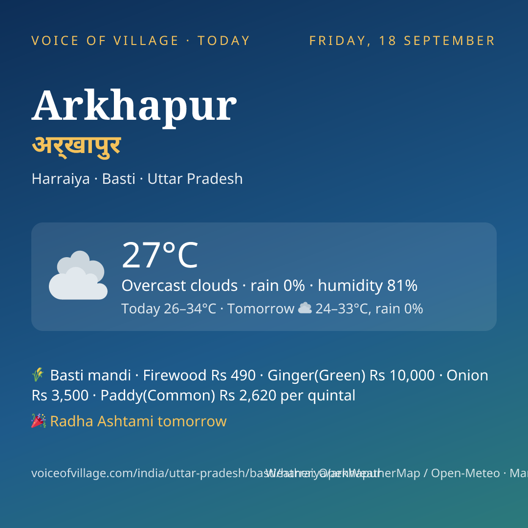 Arkhapur today