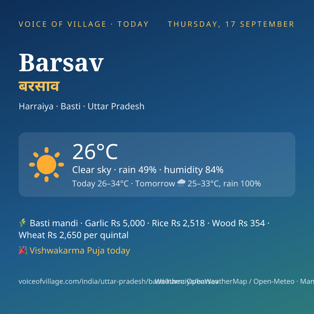 Barsav today