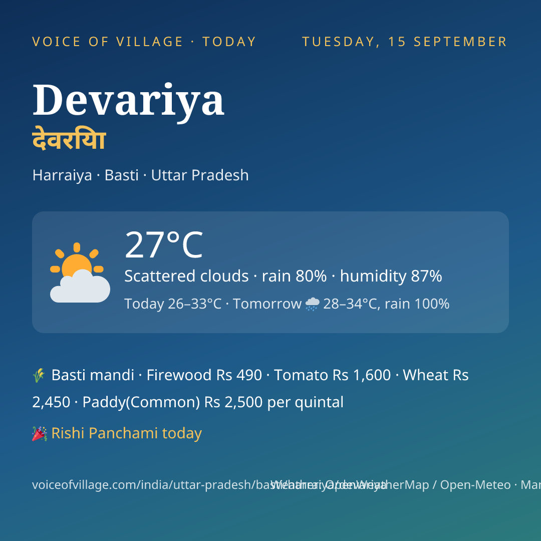 Devariya today