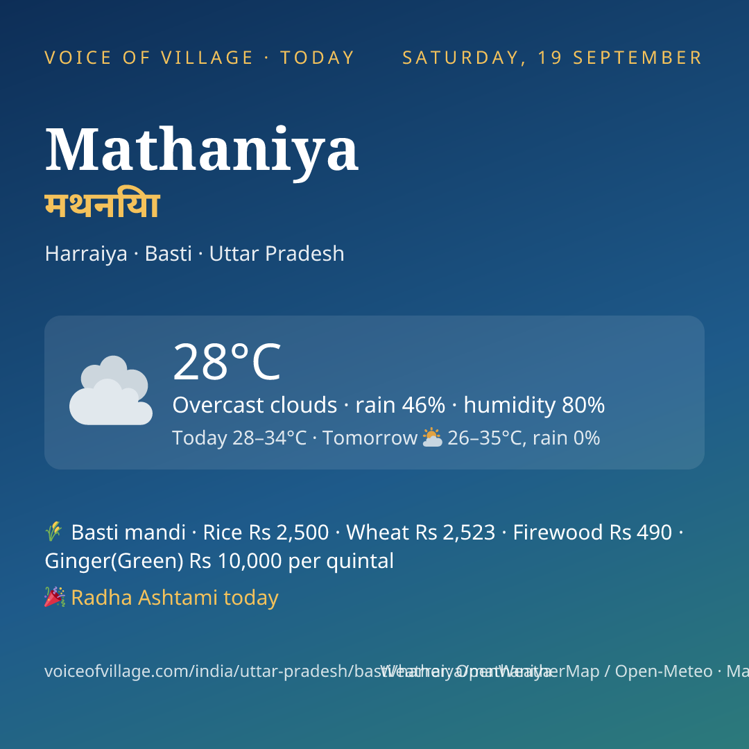 Mathaniya today