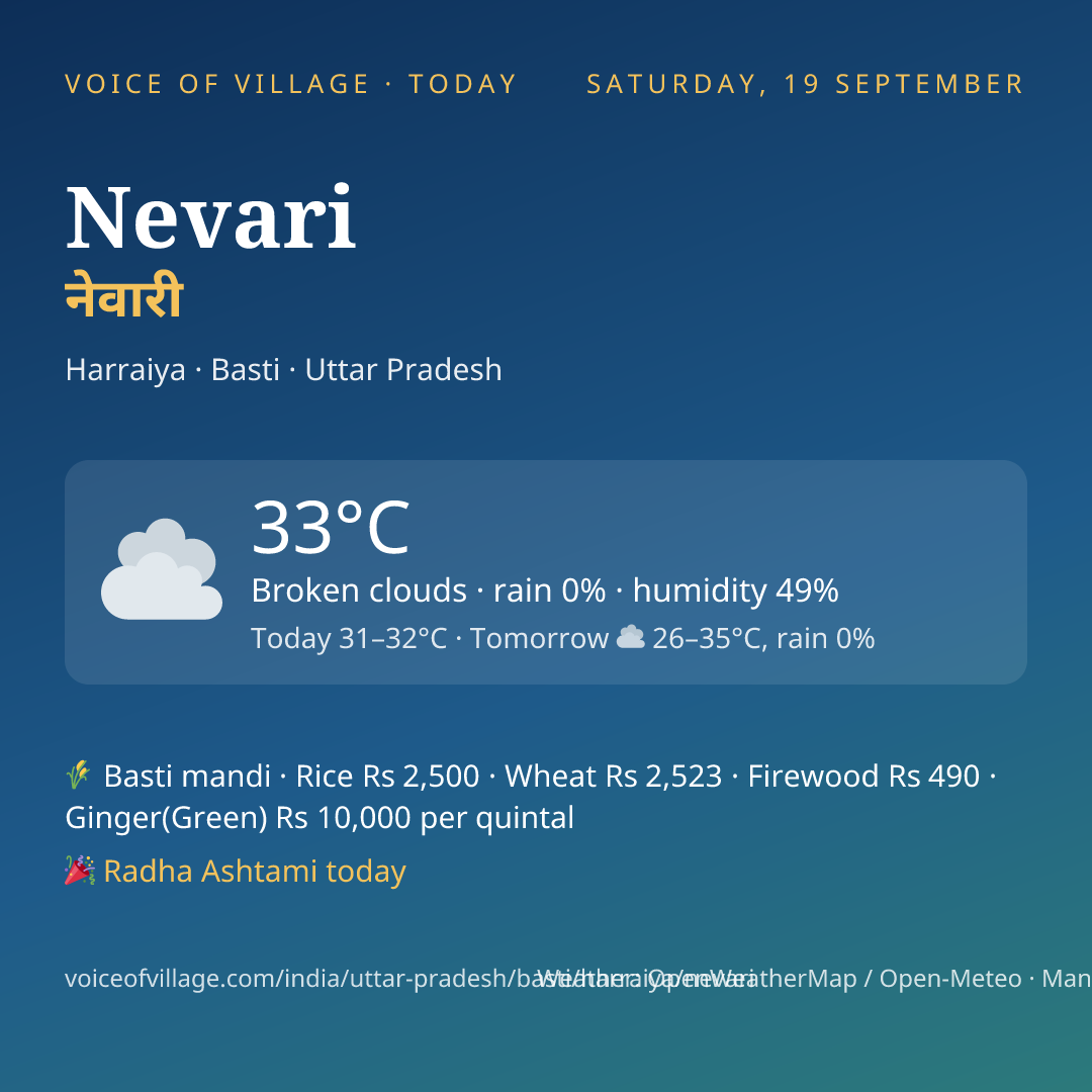 Nevari today