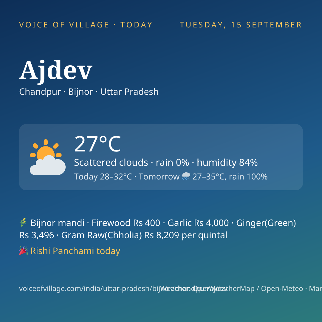 Ajdev today