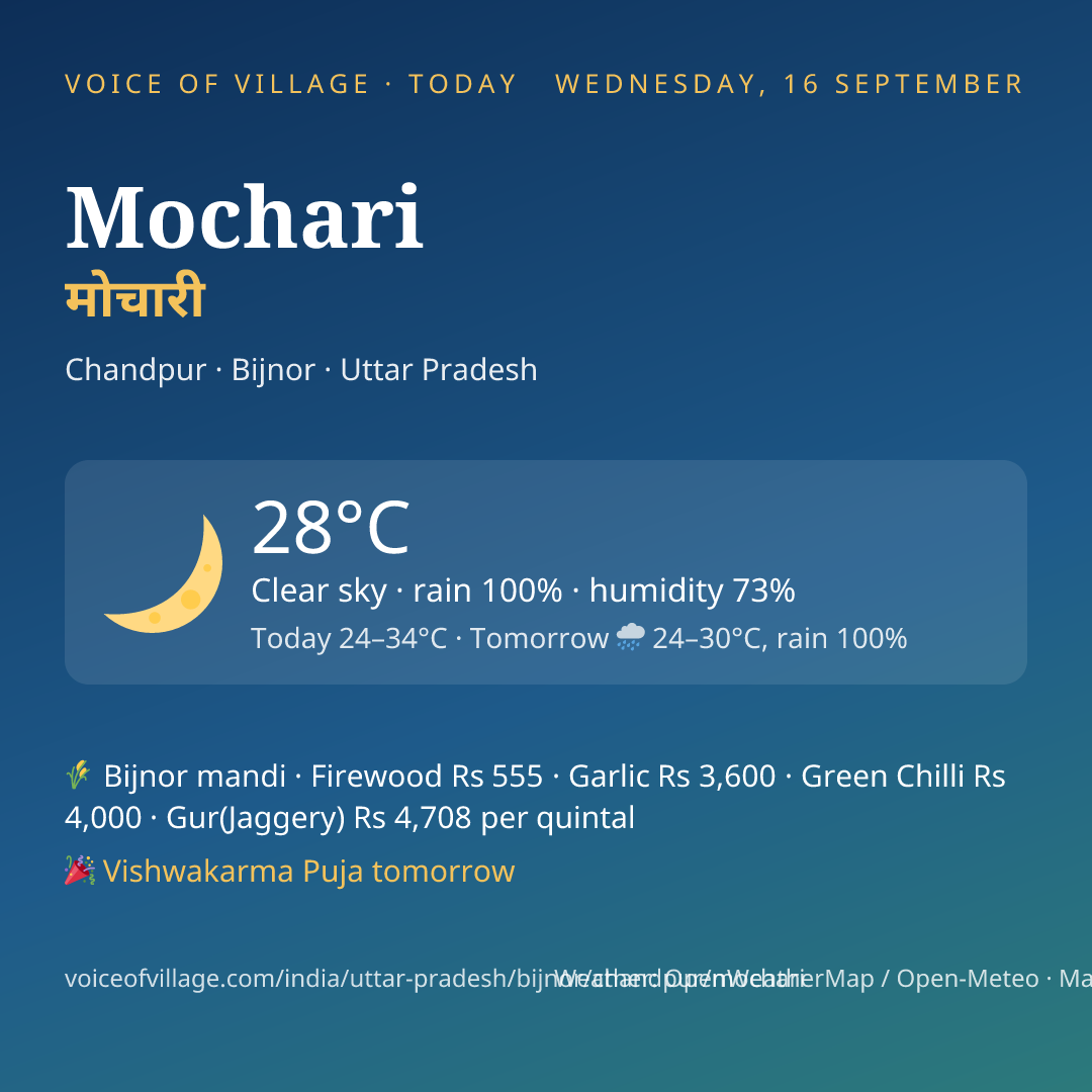 Mochari today