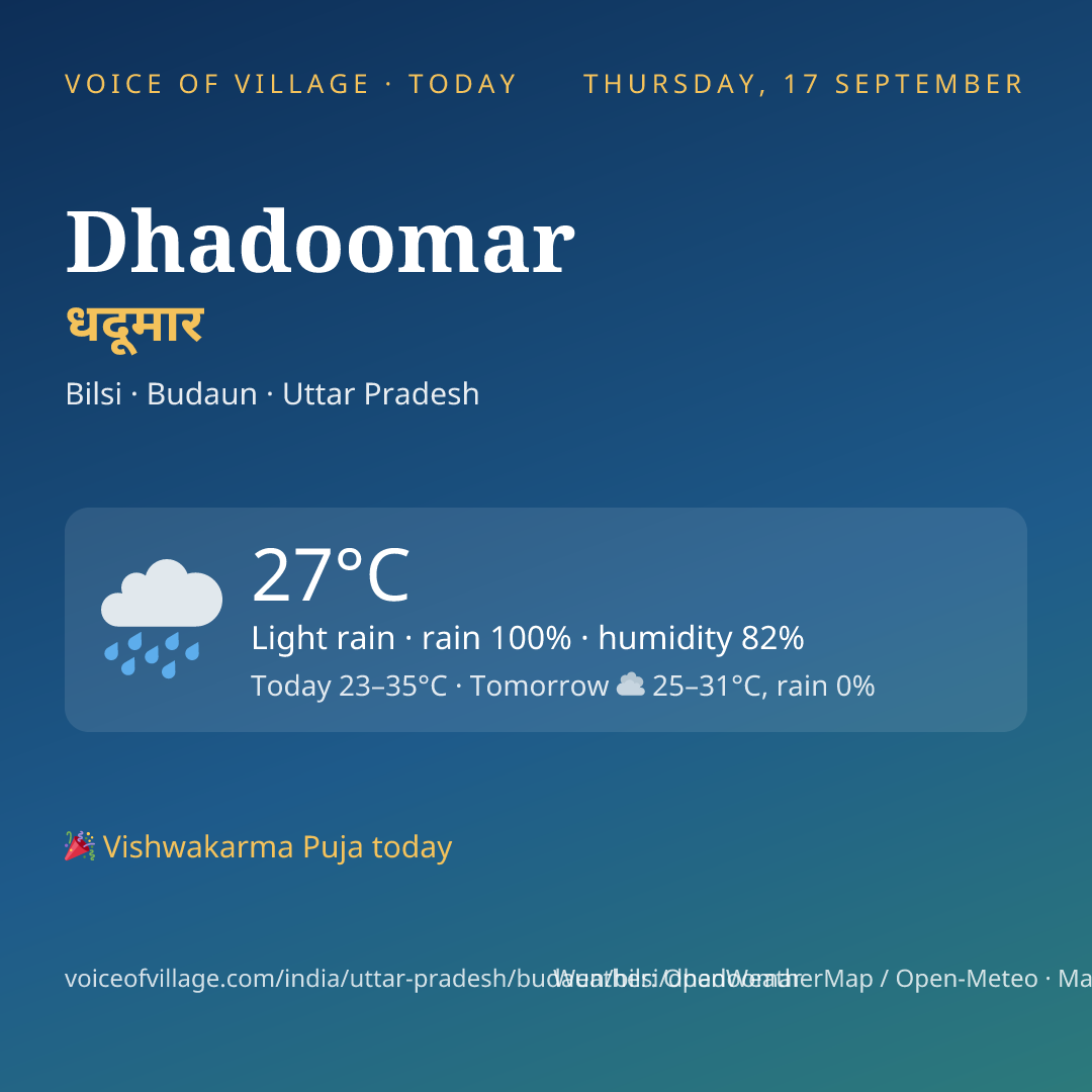 Dhadoomar today