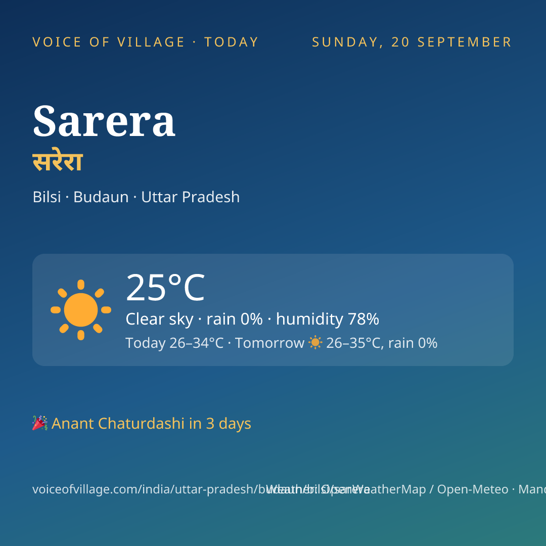 Sarera today