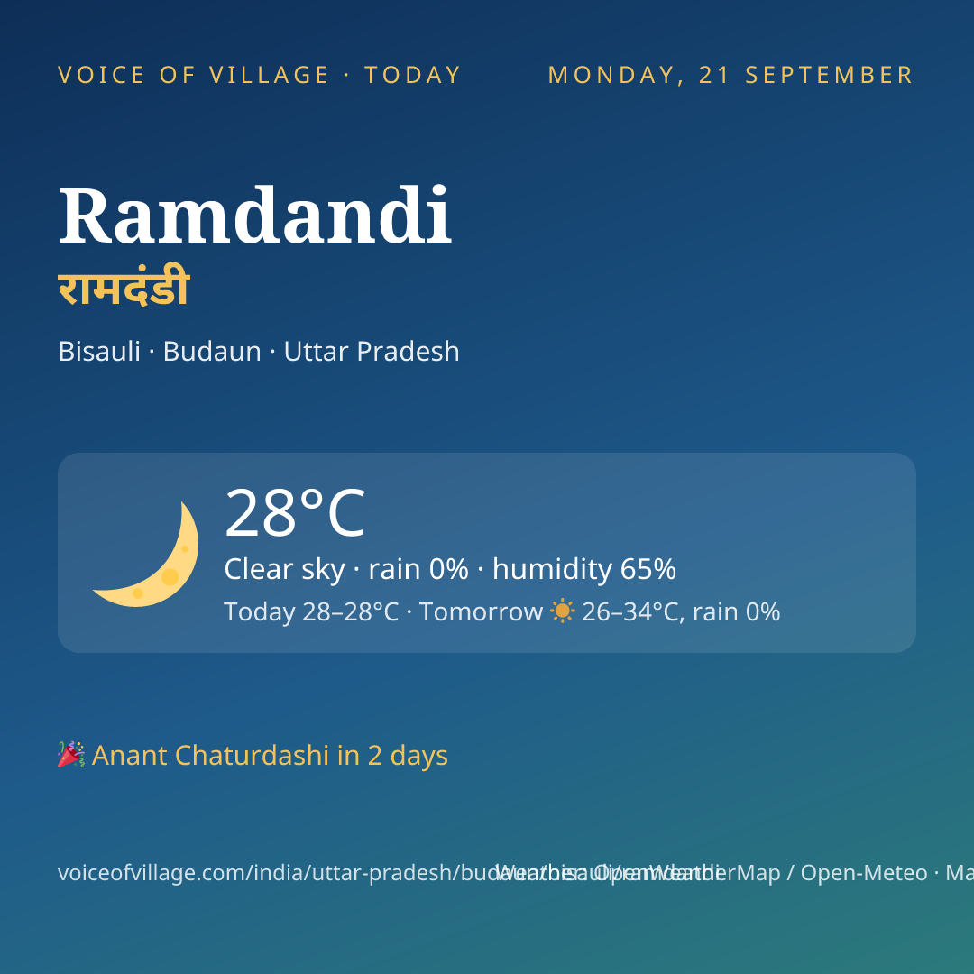 Ramdandi today