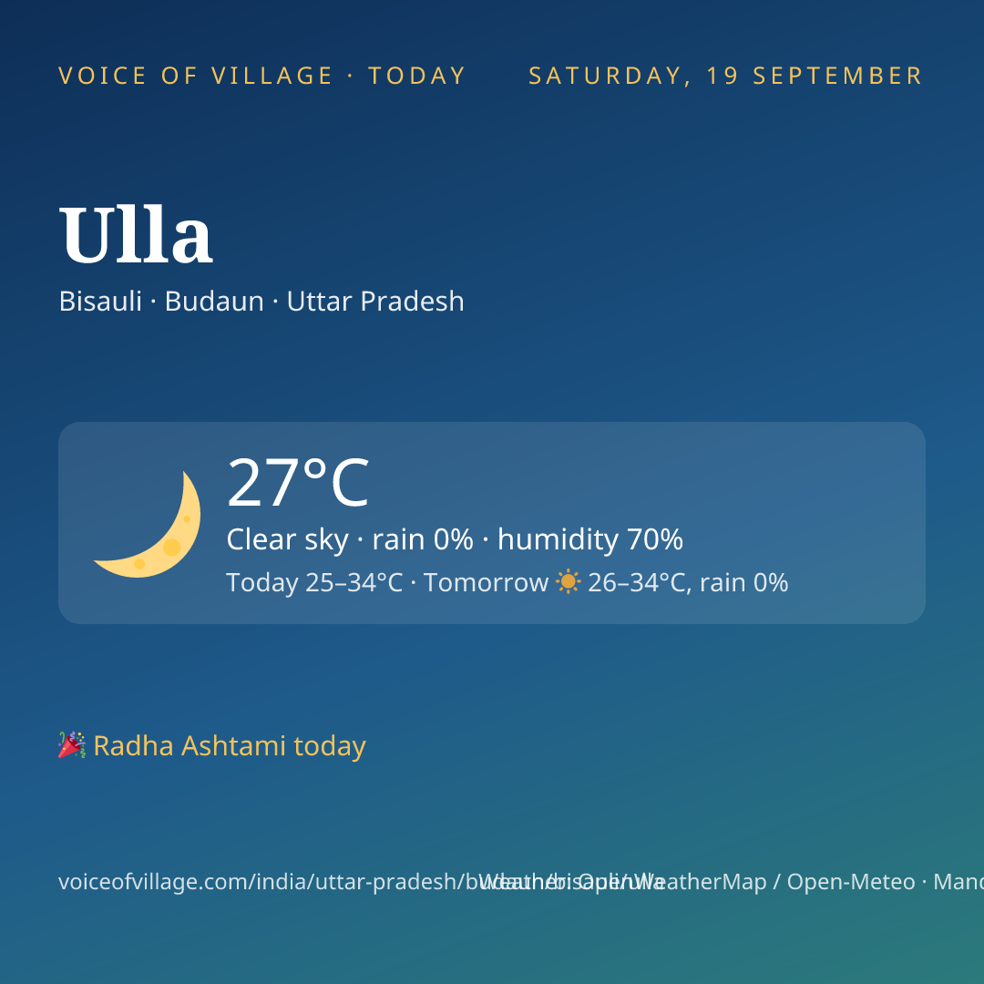 Ulla today