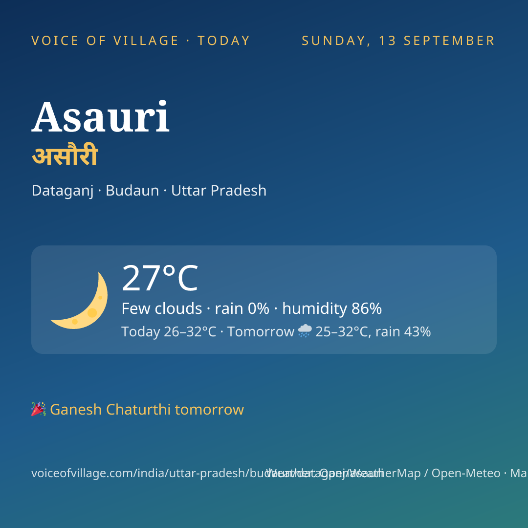 Asauri today