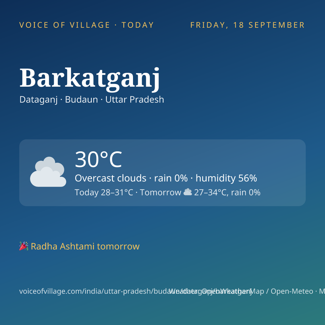 Barkatganj today