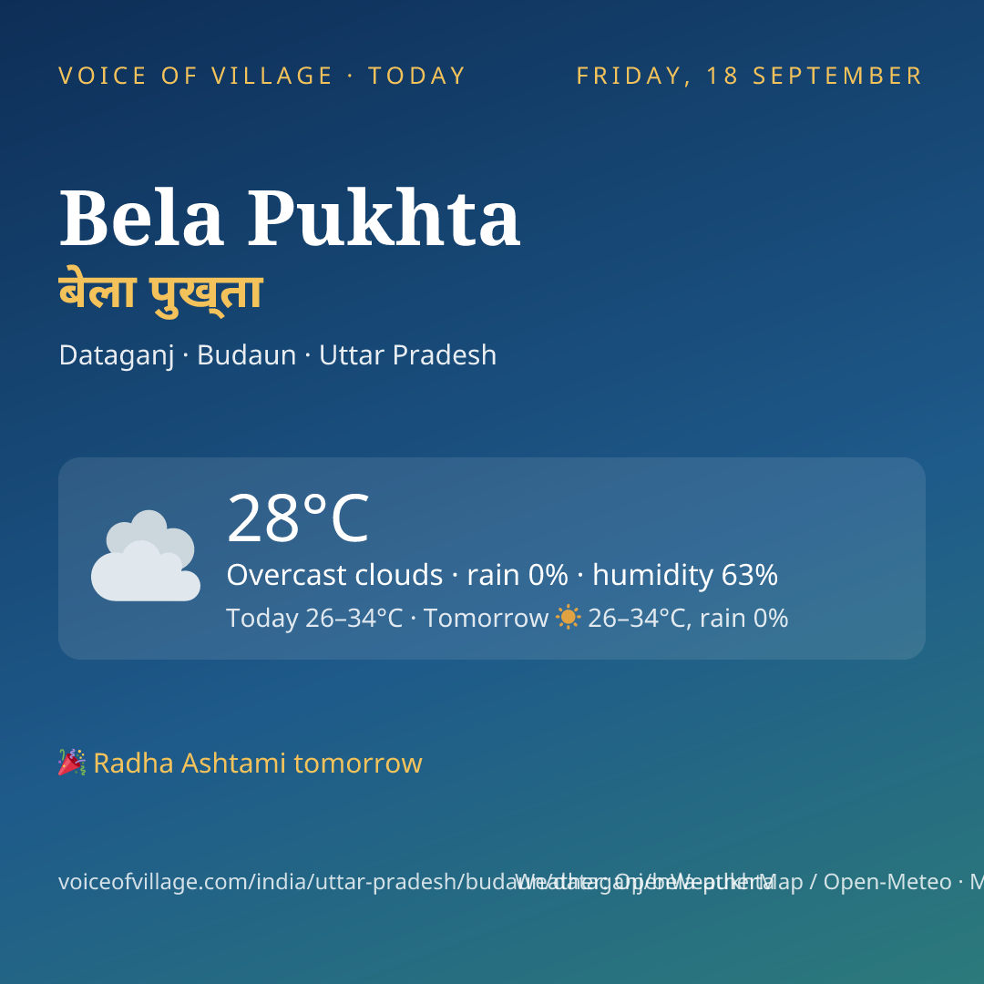 Bela Pukhta today