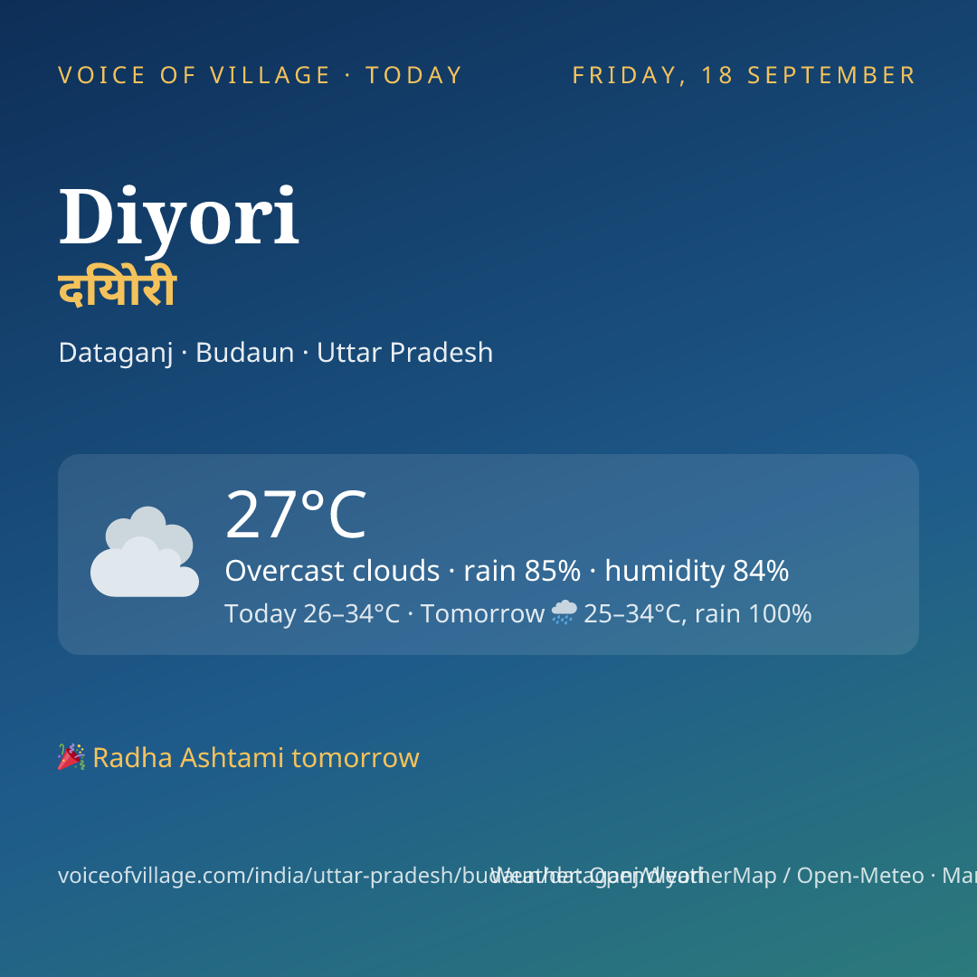 Diyori today