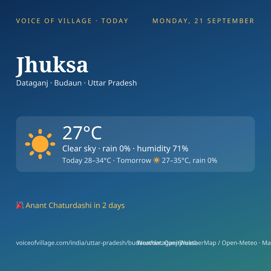 Jhuksa today