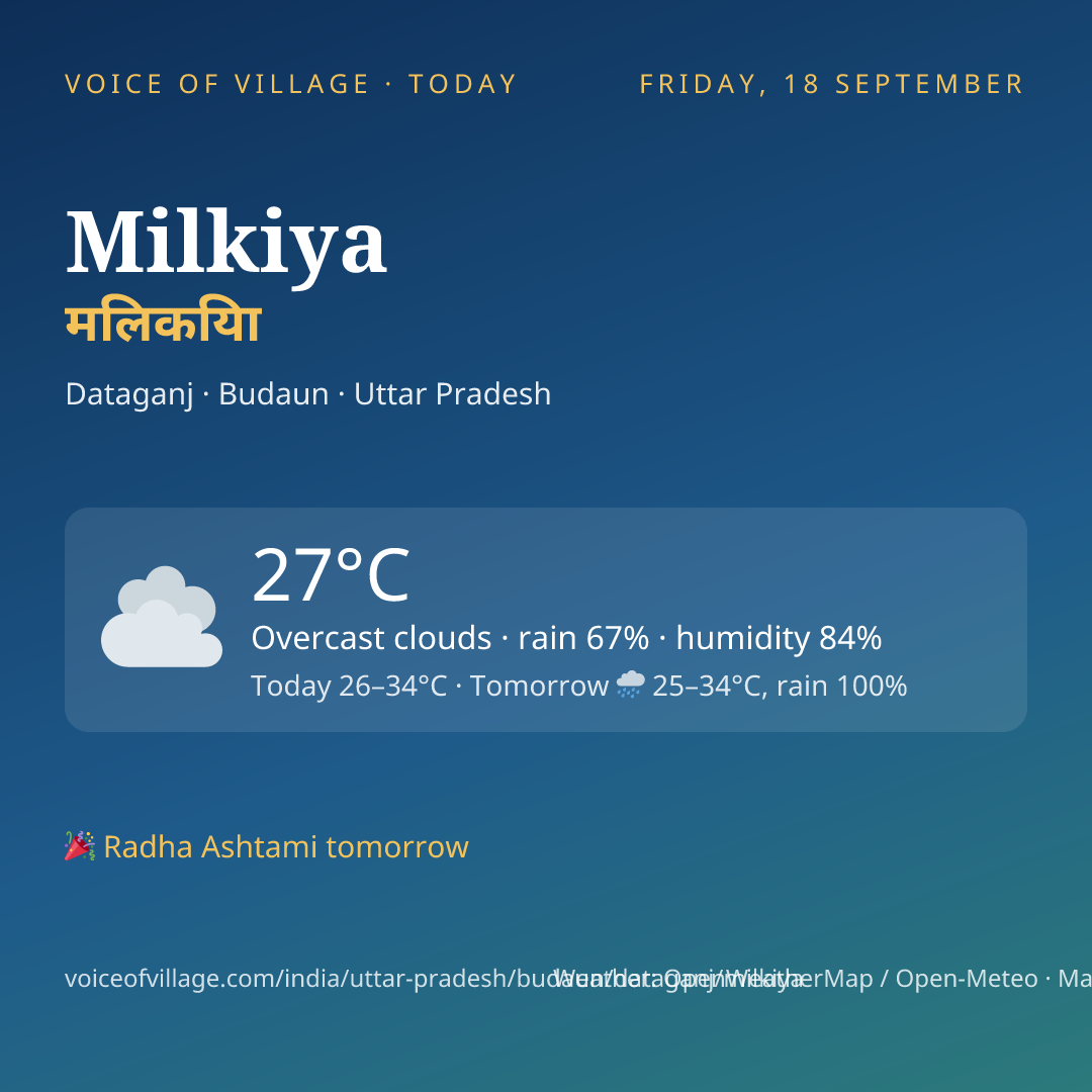 Milkiya today