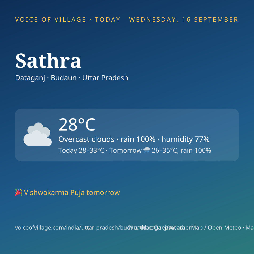 Sathra today