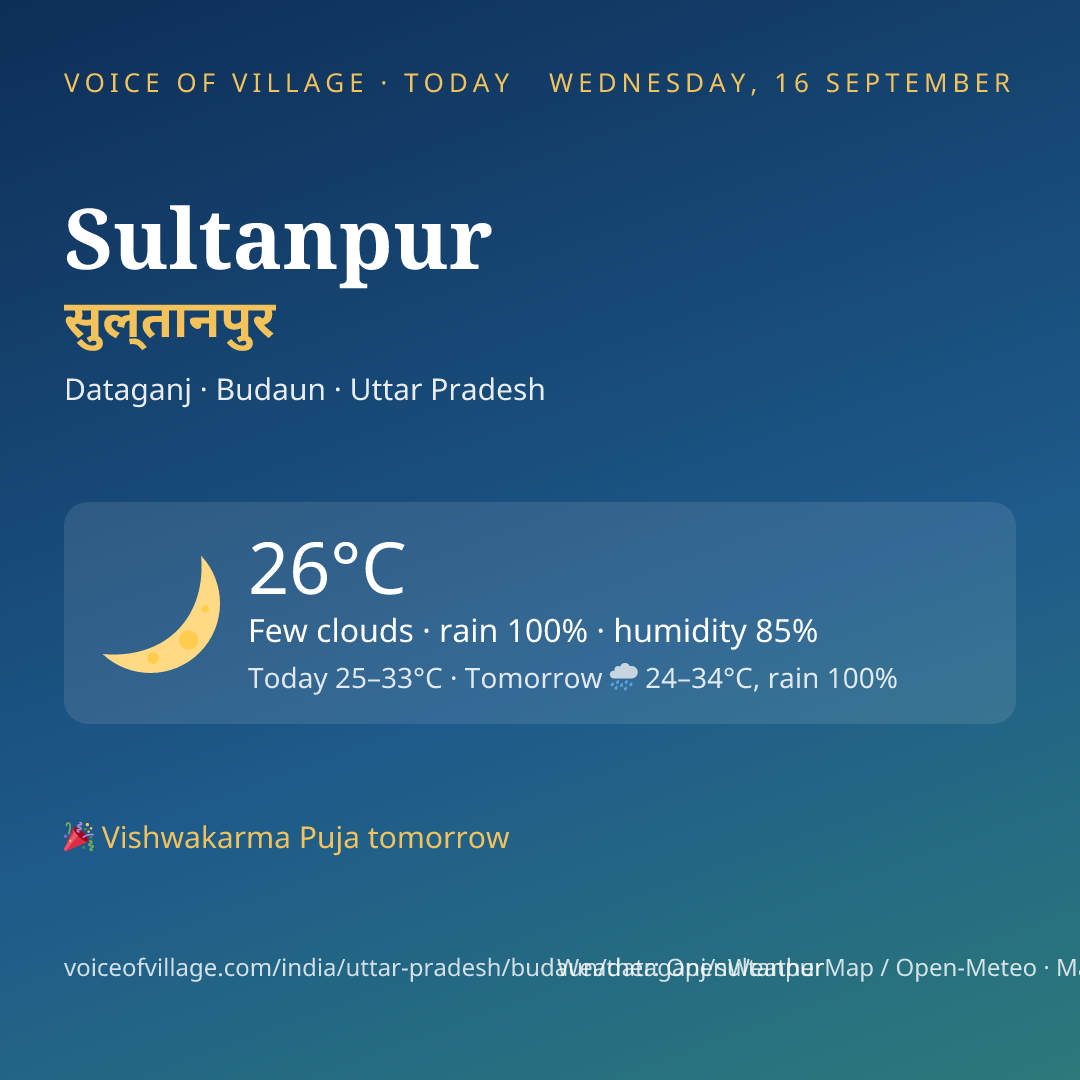 Sultanpur today