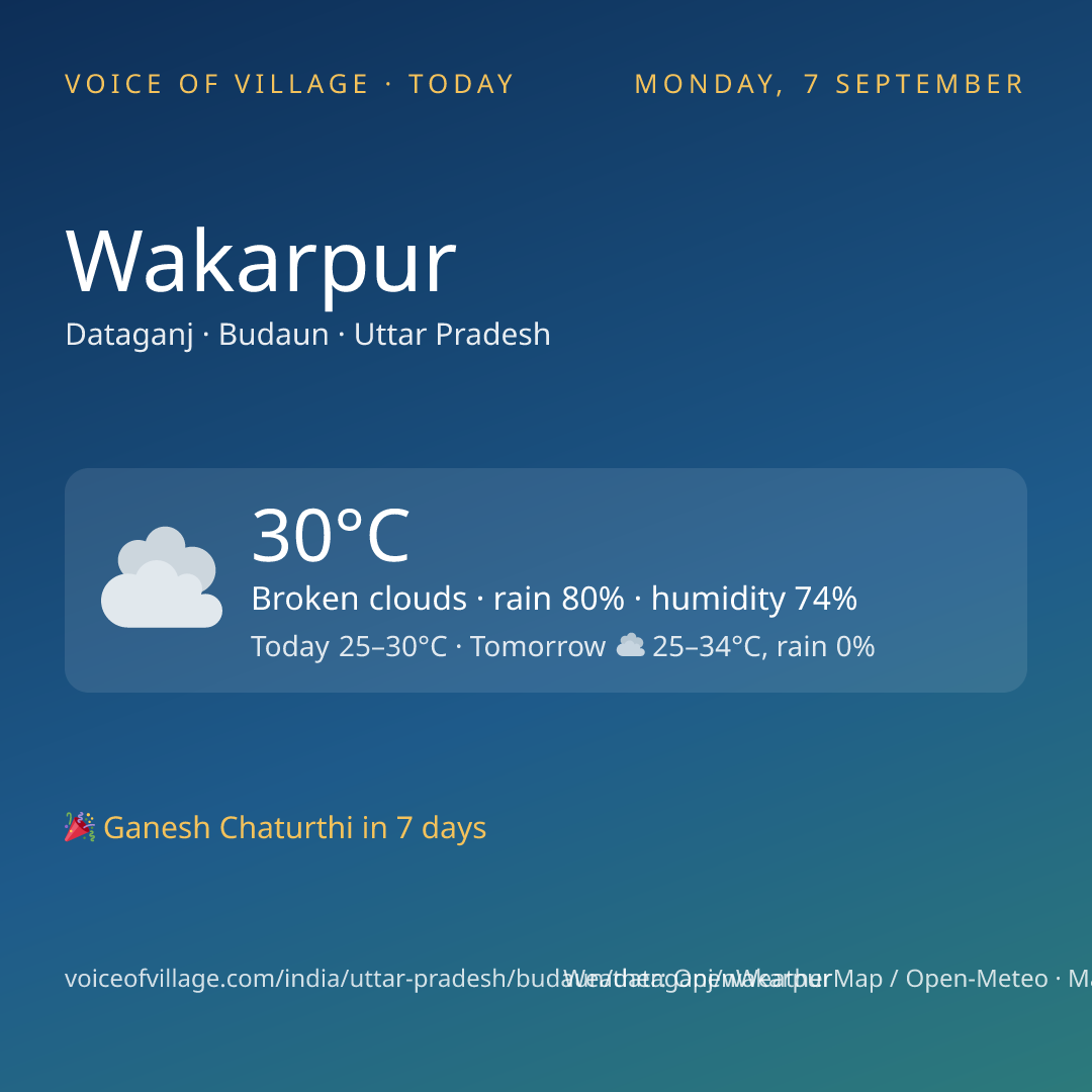Wakarpur today