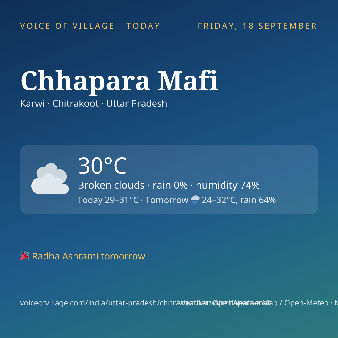 Chhapara Mafi today
