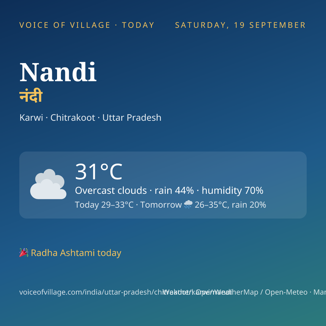 Nandi today