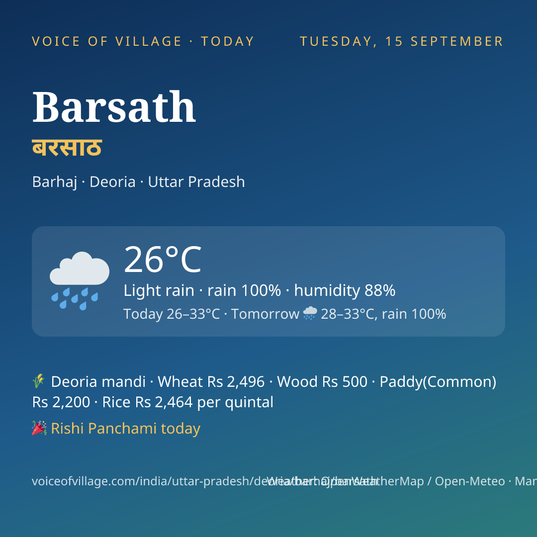 Barsath today