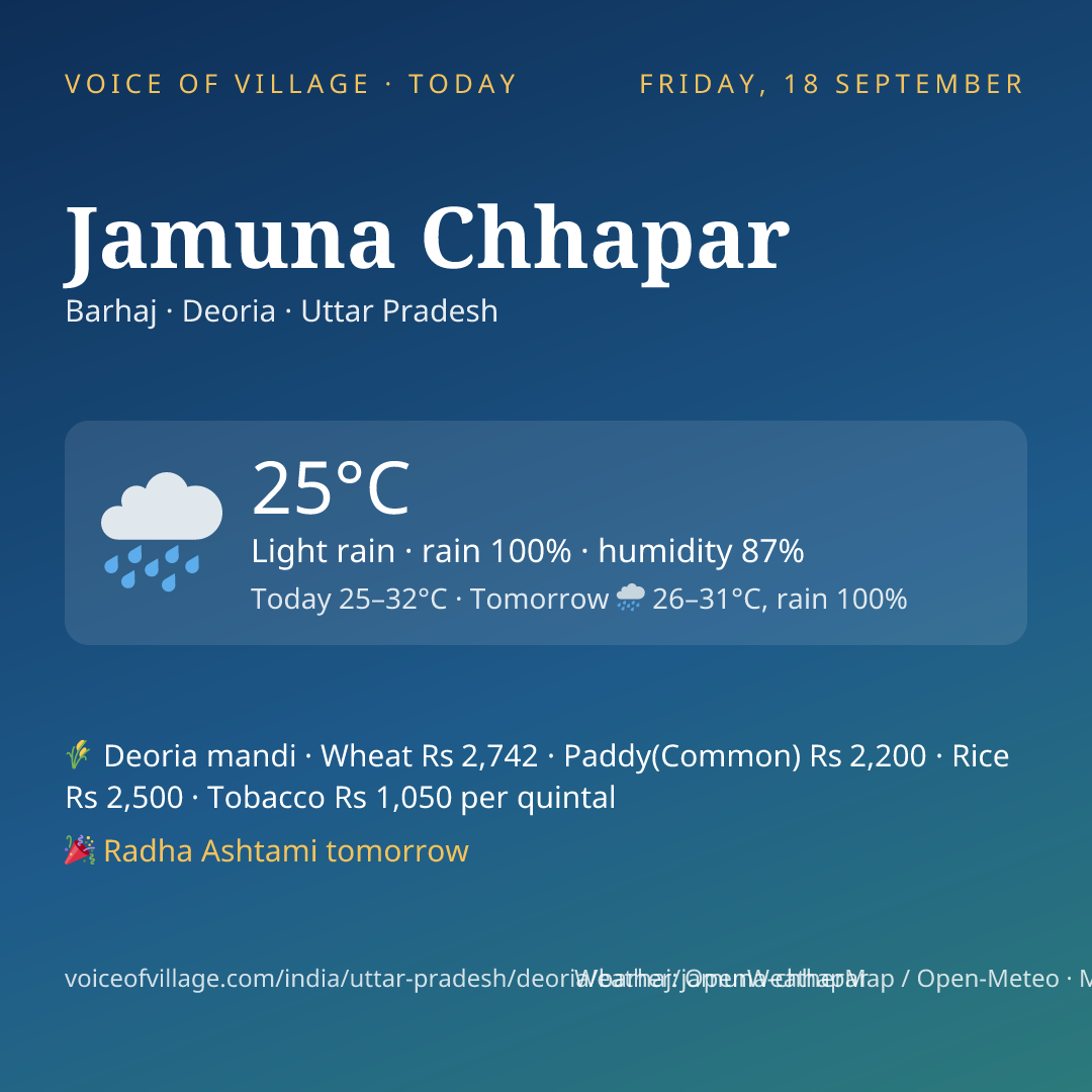 Jamuna Chhapar today