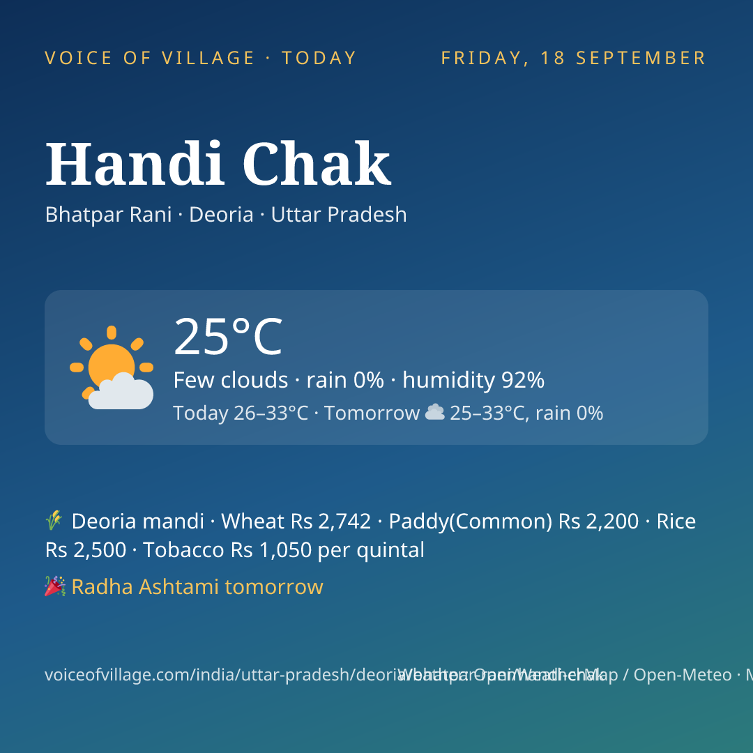 Handi Chak today
