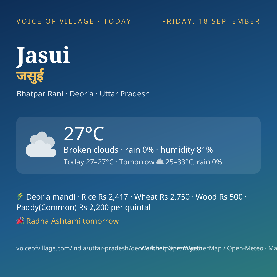 Jasui today