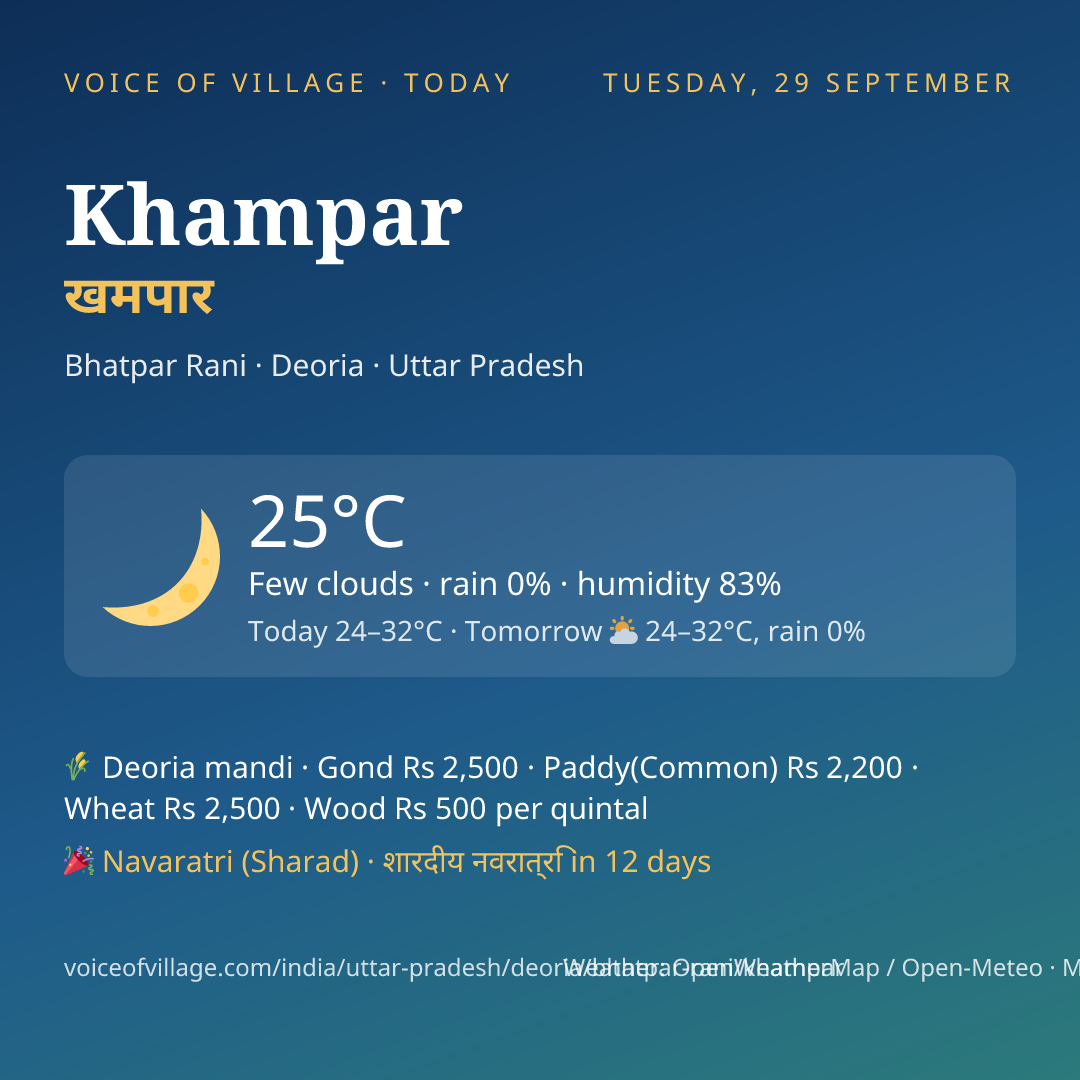 Khampar today