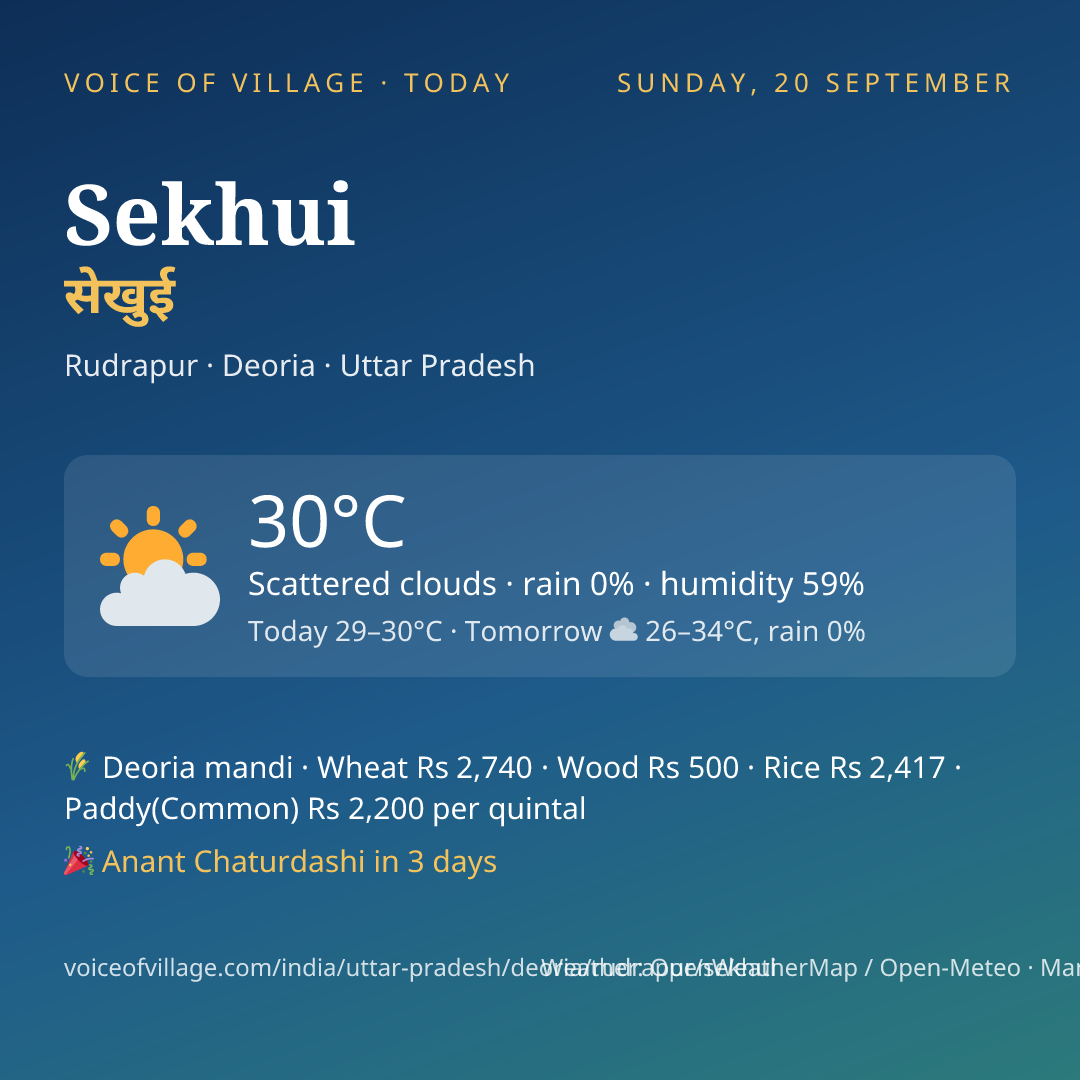 Sekhui today