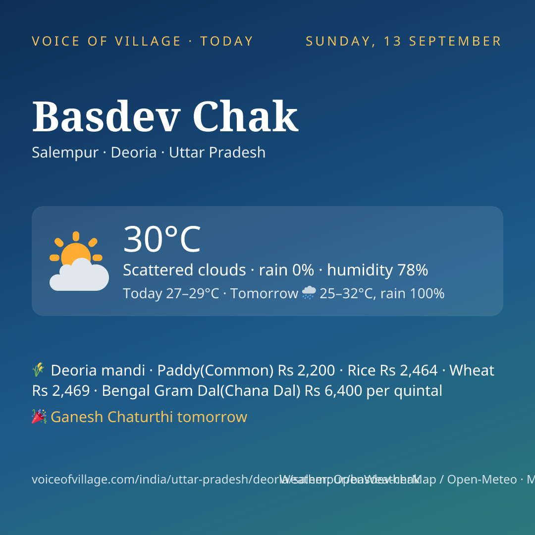 Basdev Chak today