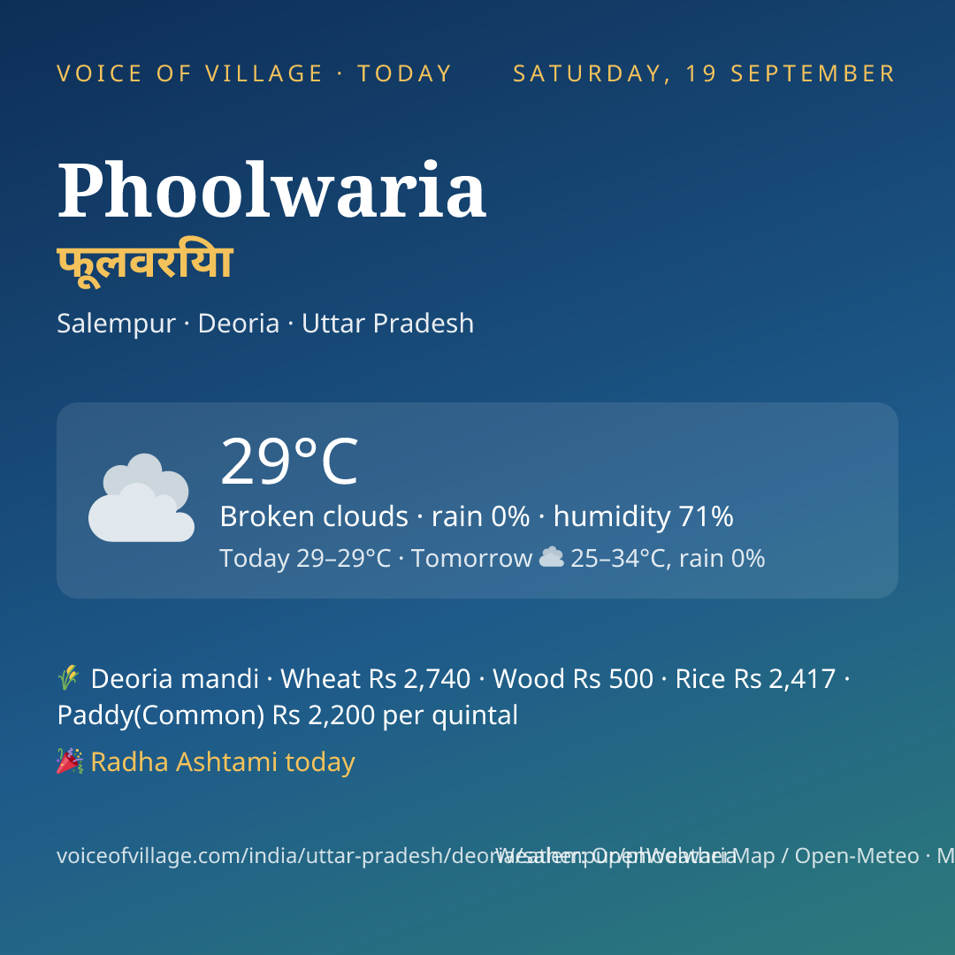 Phoolwaria today