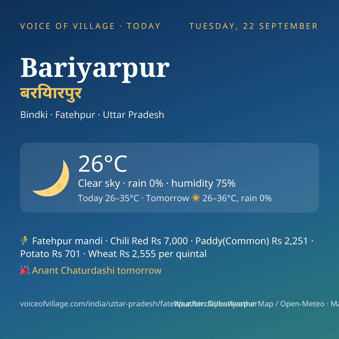 Bariyarpur today