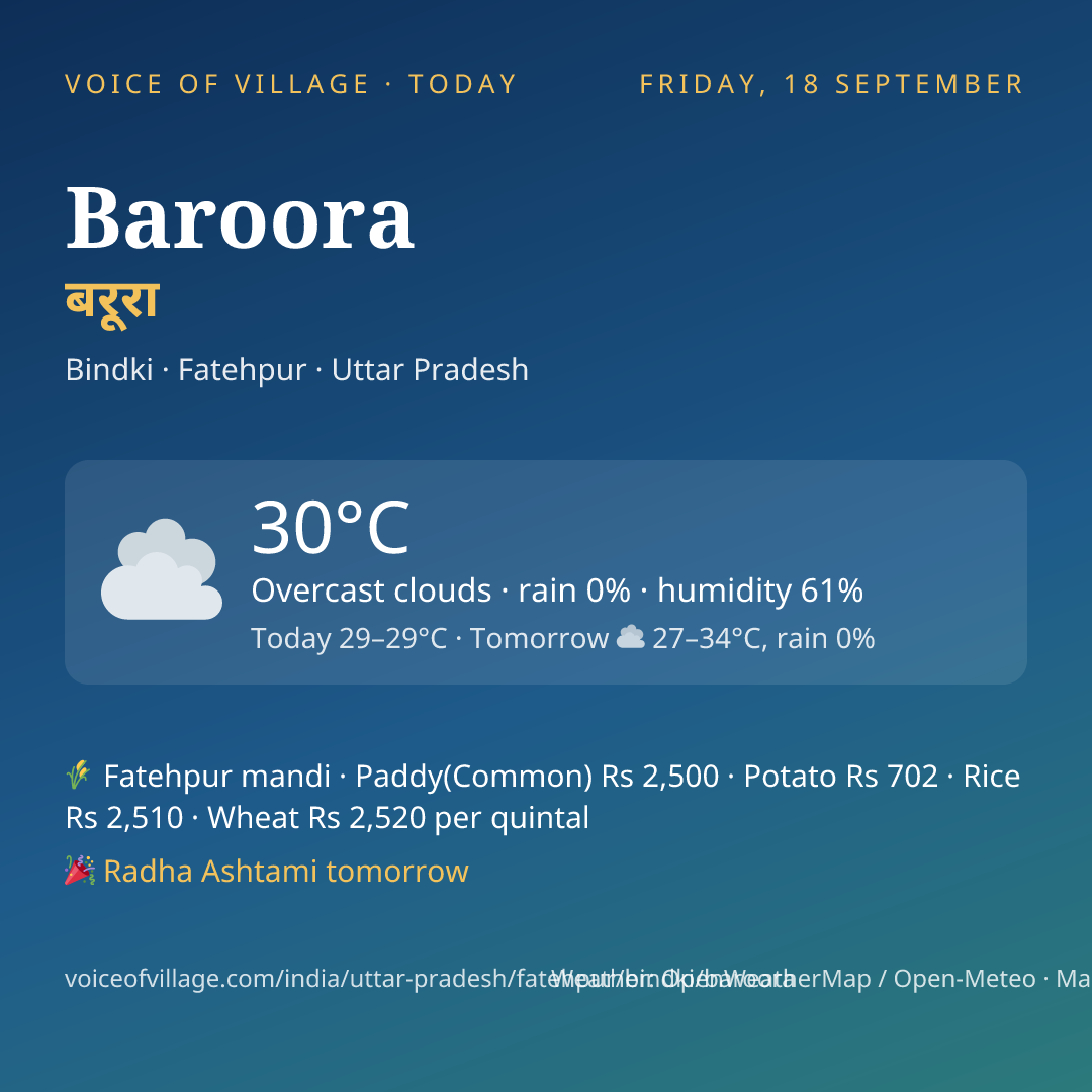 Baroora today