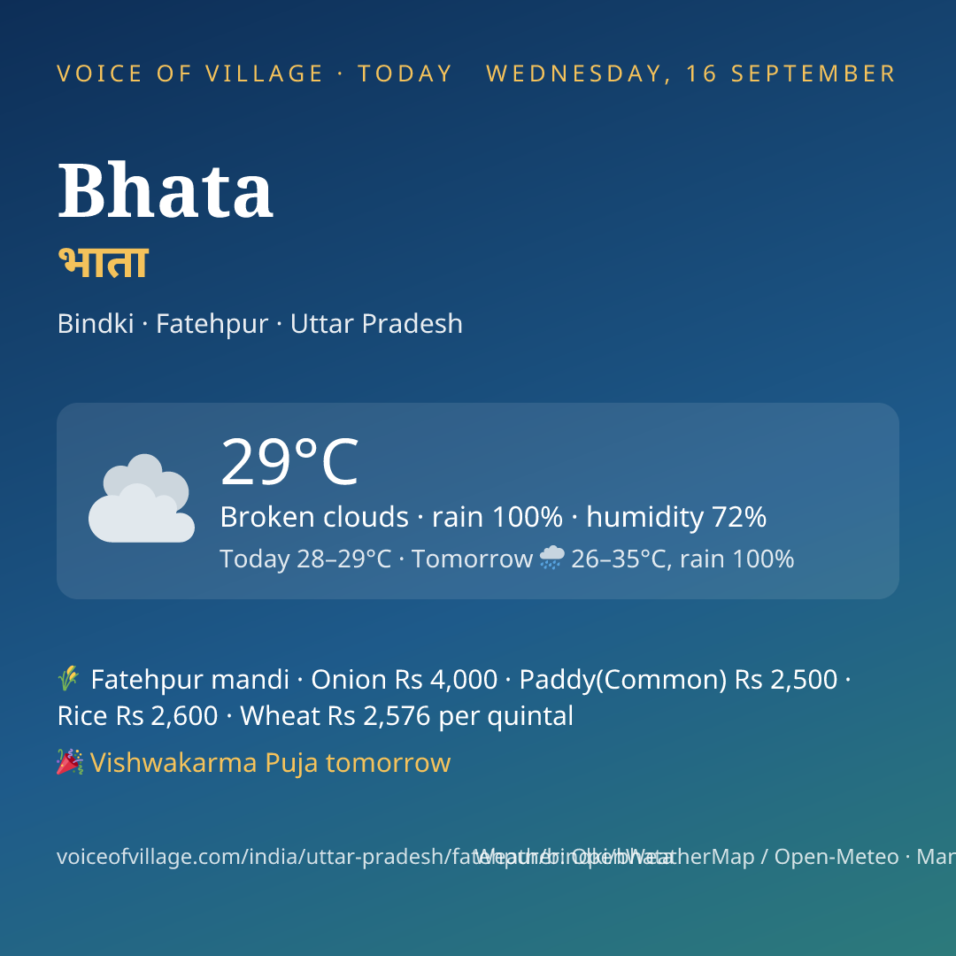 Bhata today
