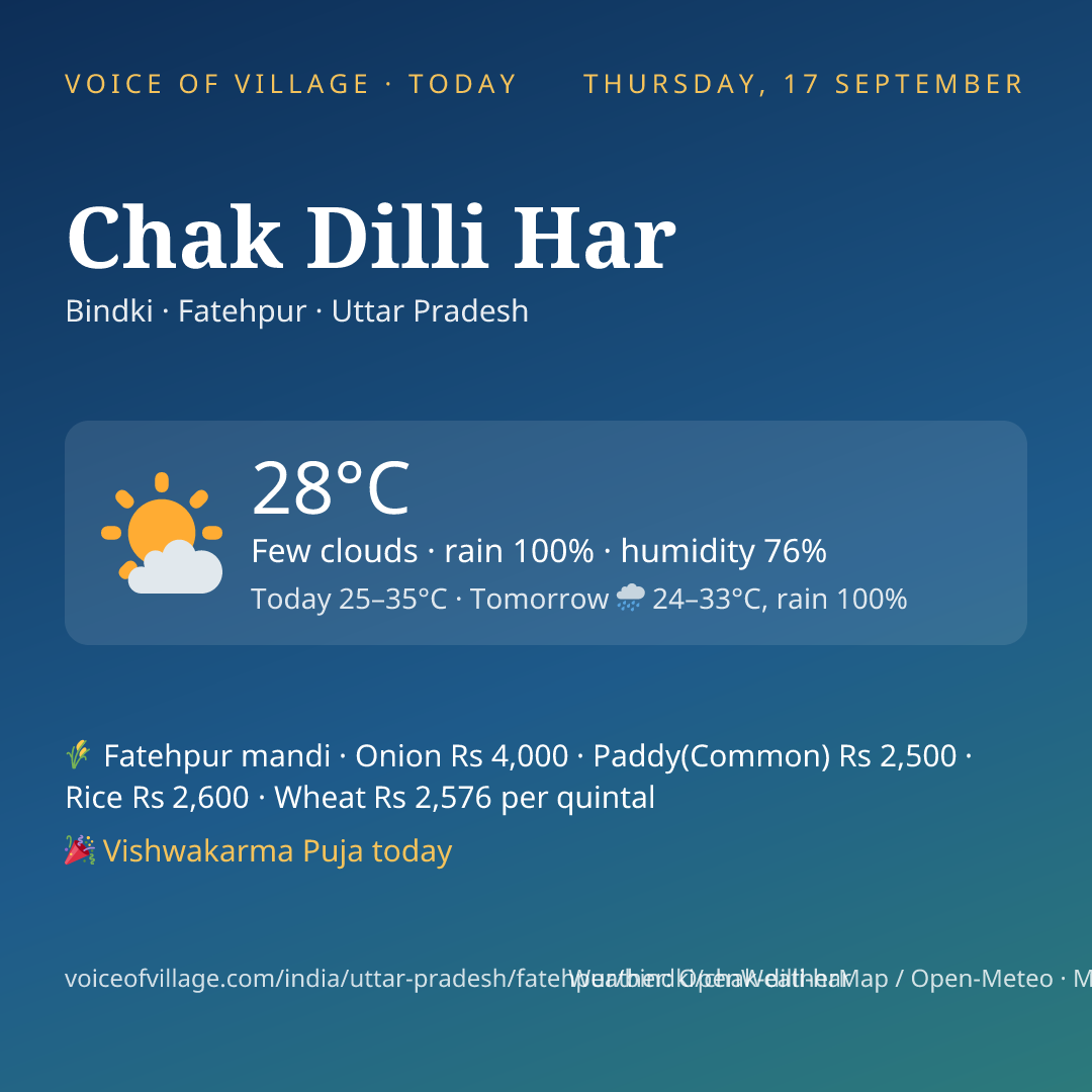 Chak Dilli Har today