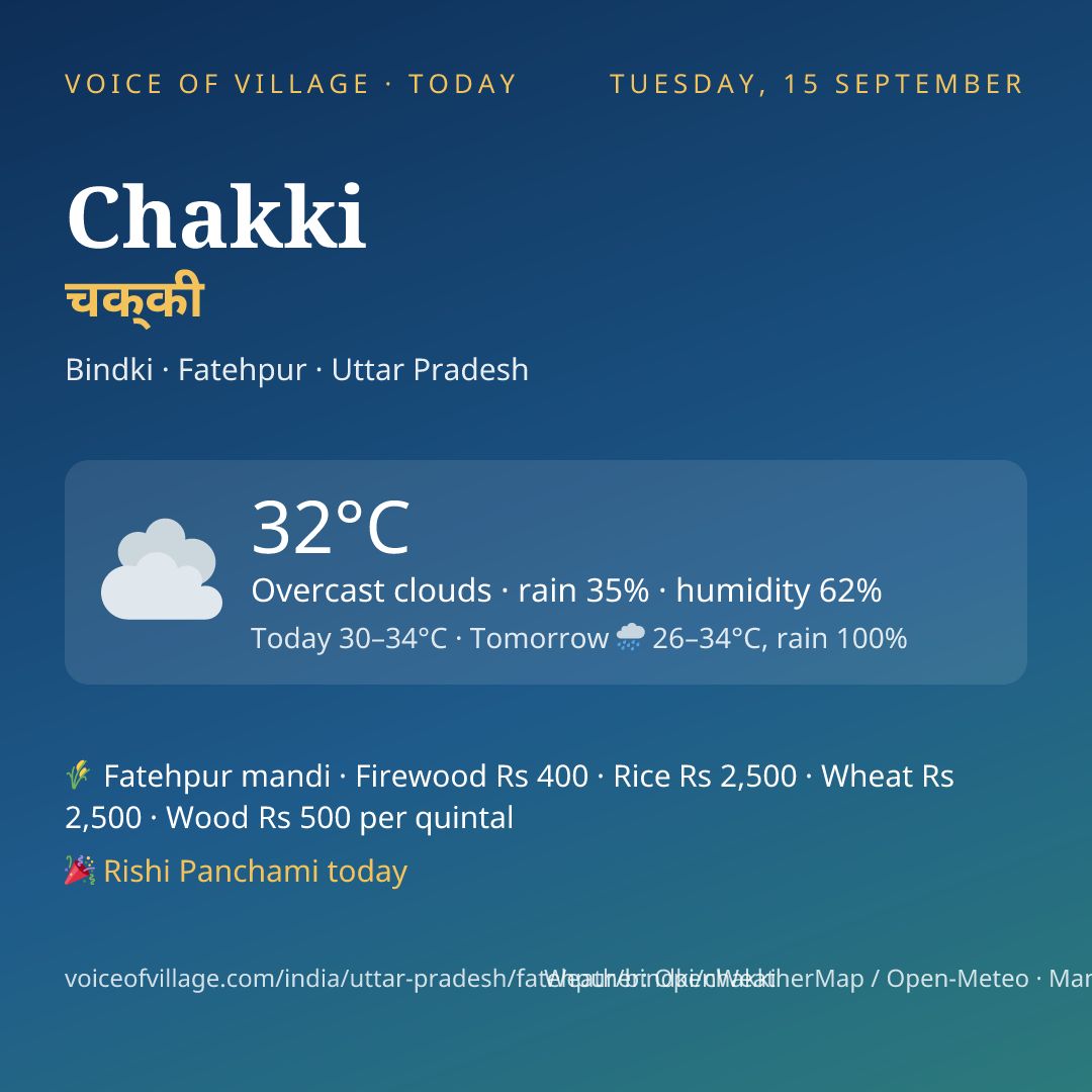 Chakki today
