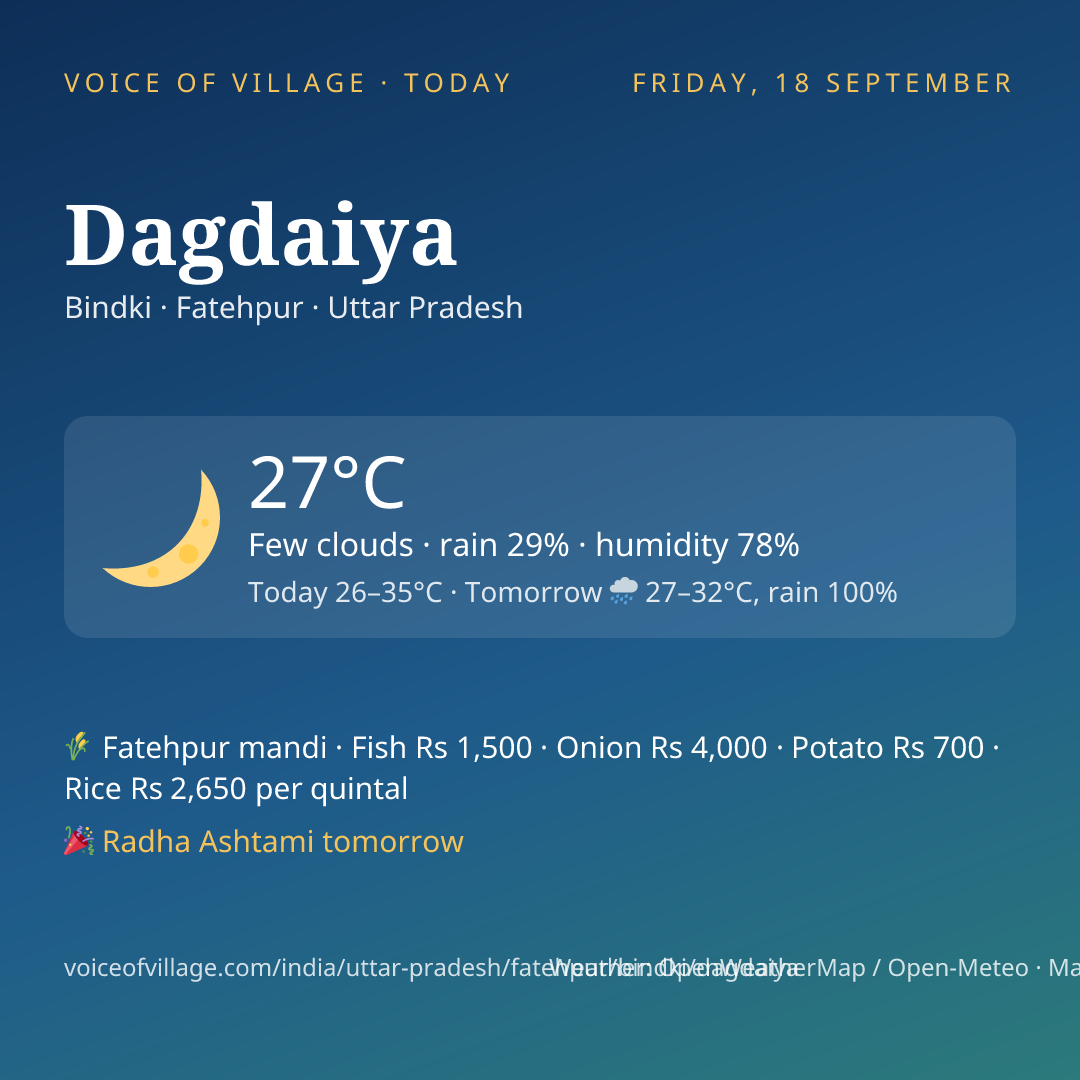 Dagdaiya today
