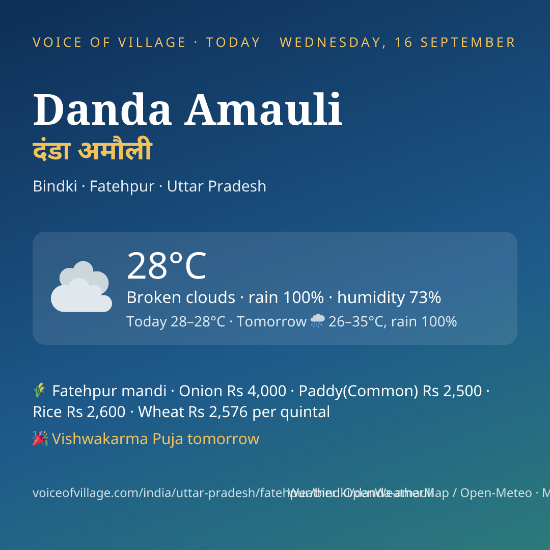 Danda Amauli today