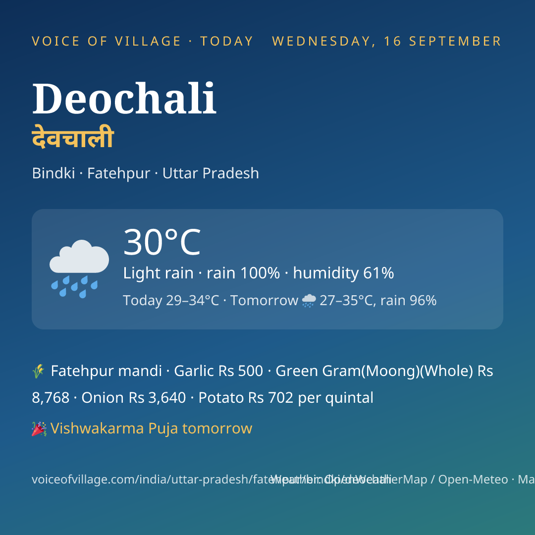 Deochali today