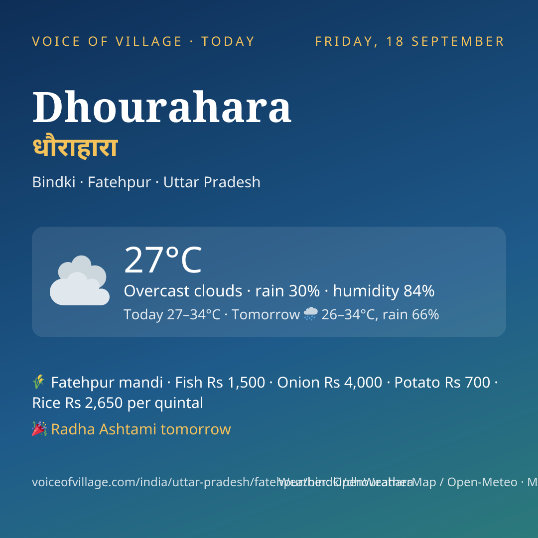 Dhourahara today
