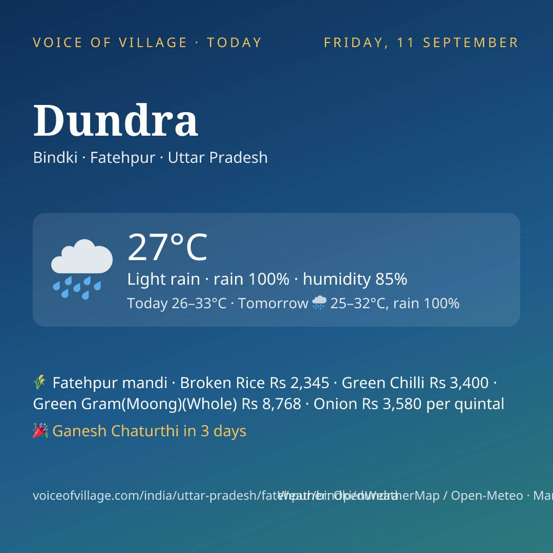 Dundra today