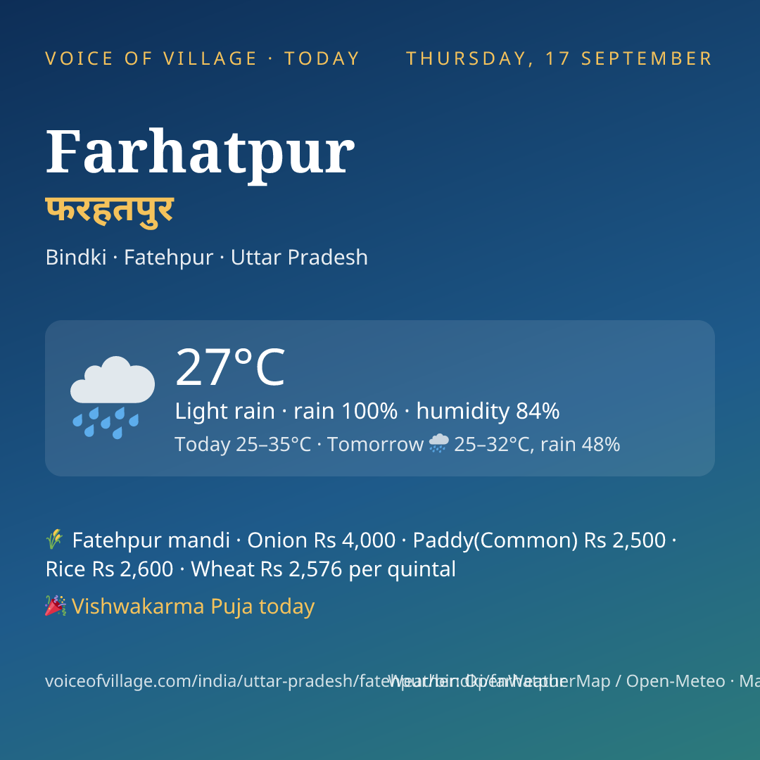 Farhatpur today