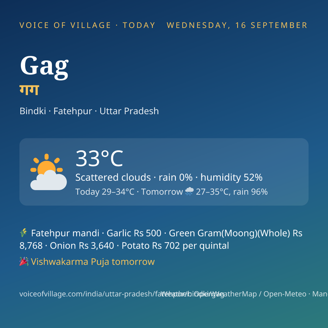 Gag today