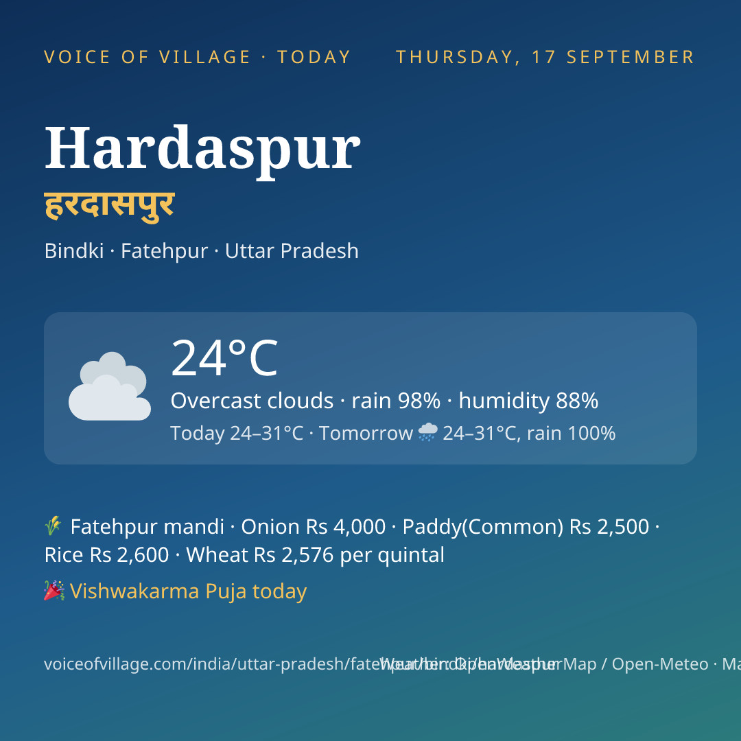 Hardaspur today