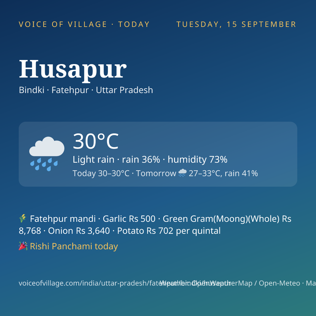 Husapur today