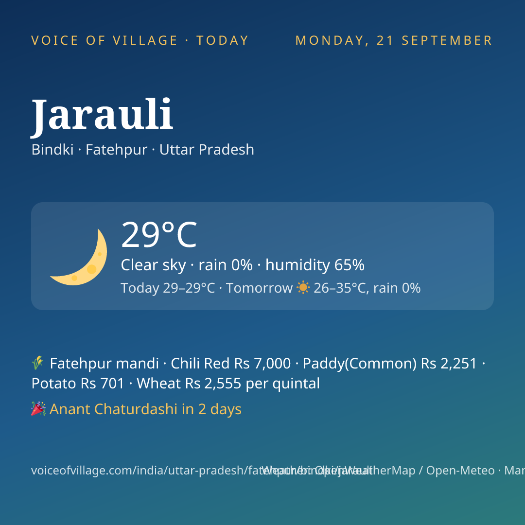 Jarauli today