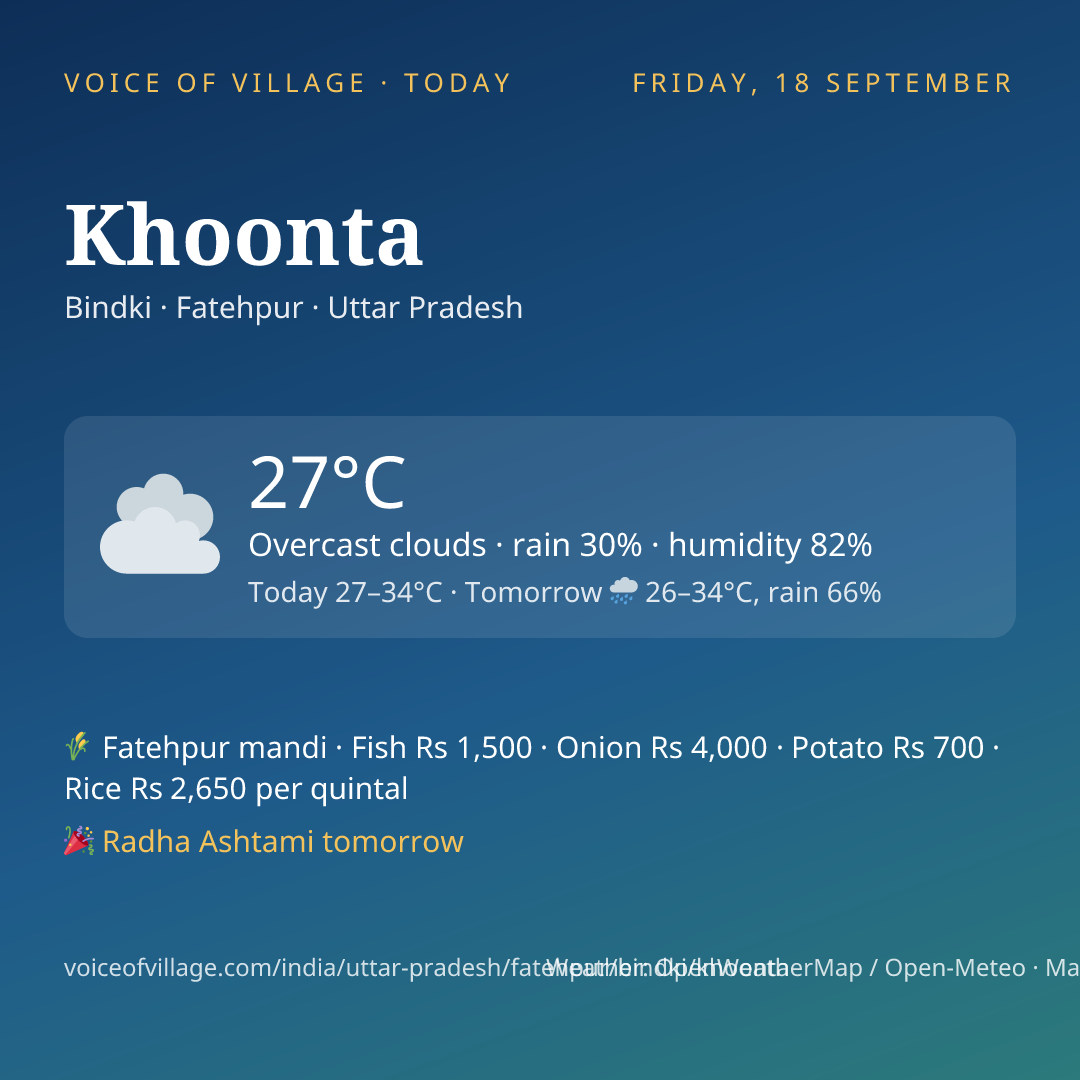 Khoonta today